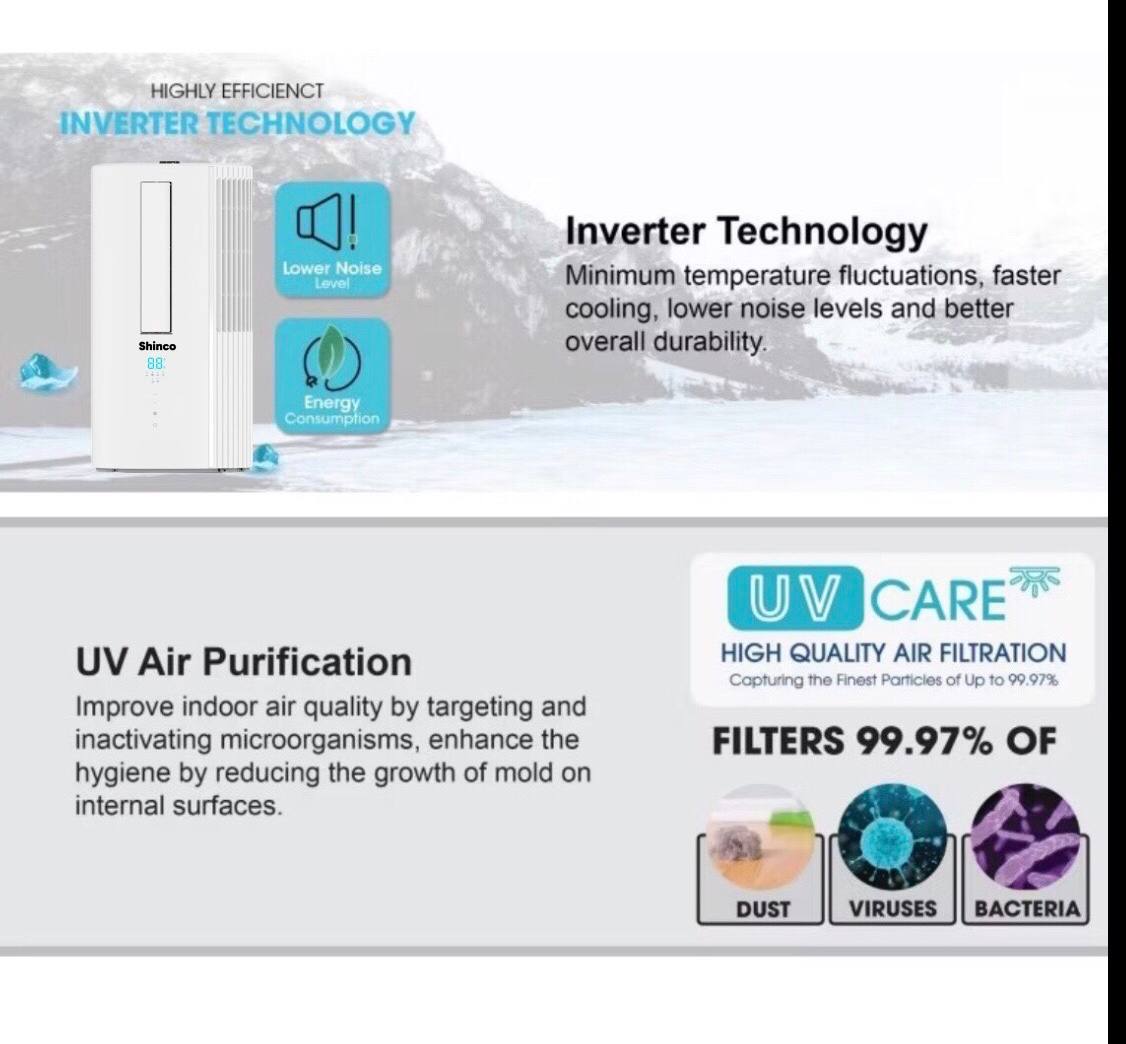 Inverter technology overview